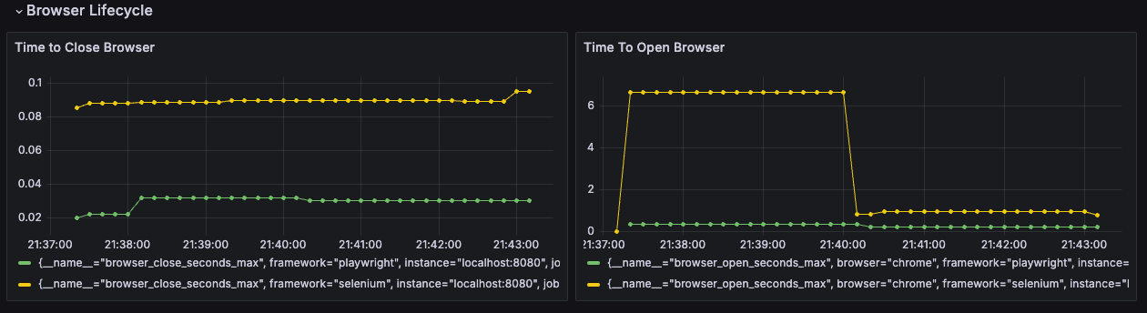 browser-lifecycle.png